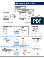 Resumo ConcentraÃ Ã o Comum e Molar