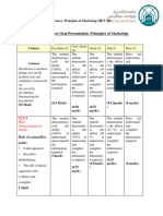 Rubric For Project Oral Presentation