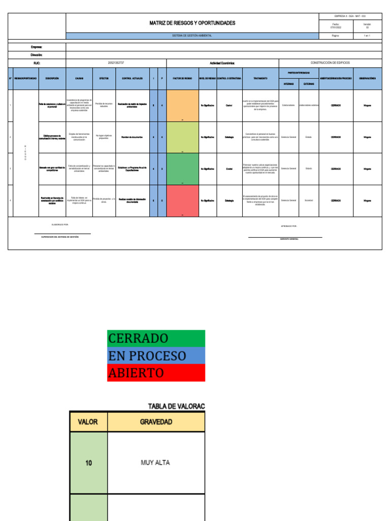 Empresa X - Sga - Mat - 003 Matriz de Riesgos y Oportunidades | PDF ...