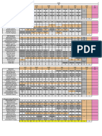 Planning Semaine 35