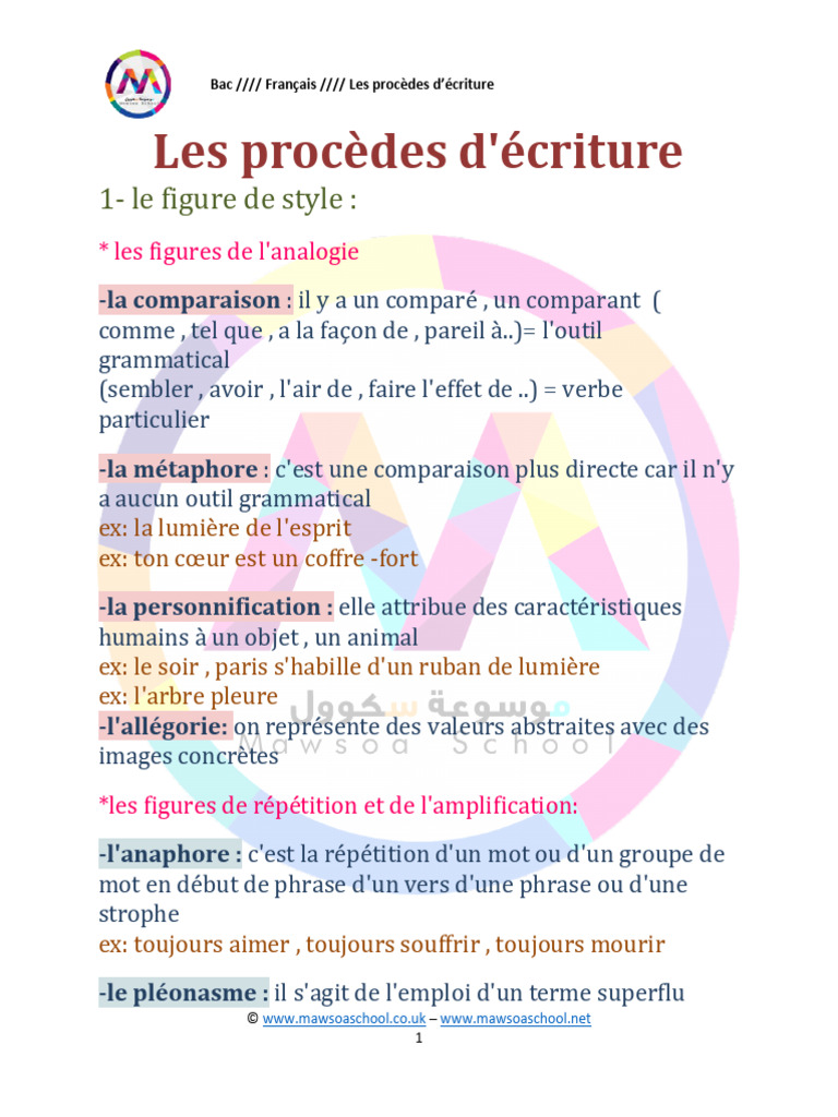 Procédés d'écriture en français | PDF | Lexique | Sémiotique
