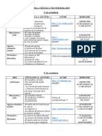 Plan Lector de Ciencia y Tecnologia 2023