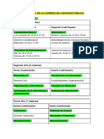 Plan de Estudios de La Carrera de Contador Público