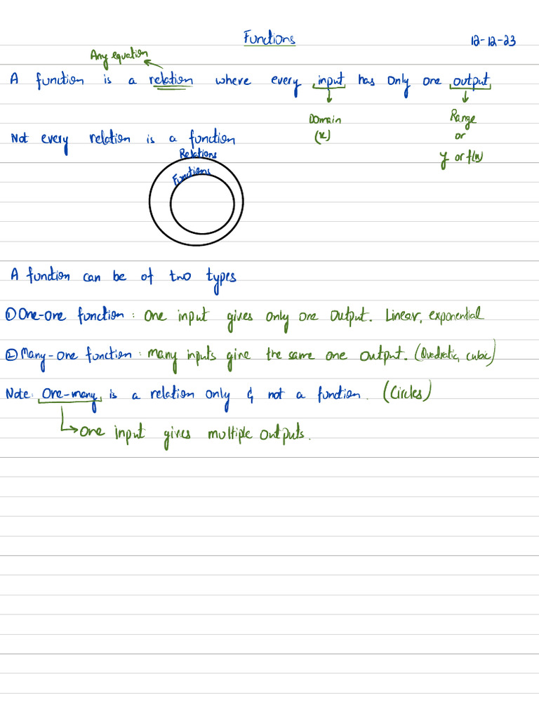 Functions Sir Saad | PDF