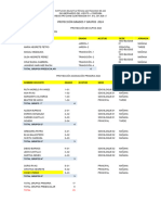 Proyección Cupos Asignación 2024