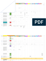 Graphic Design Rates Master Sheet - Data