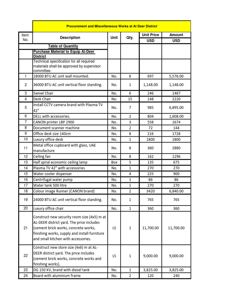 Table of prices-MFD-IFMS-103 - 1 | PDF | Pipe (Fluid Conveyance ...