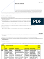 Planificación Anual de 2° A