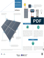 Infografia Simple Doble Formato Energias Renovables Solar Fotovoltaica A3