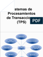 Sistemas Procesamiento Transaciones