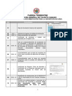 Formatos Inscripcion Esforsft 2024