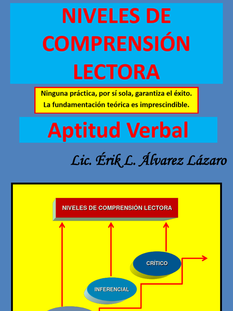 Niveles de Comprensión Lectora | PDF | Comprensión lectora