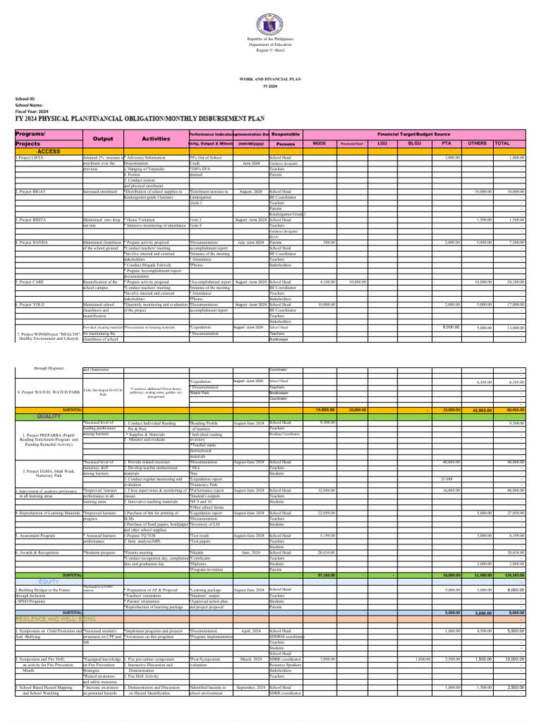 Work financial plan pdf teachers learning