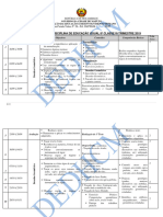 8a III Trim Ed. Visual - 2019