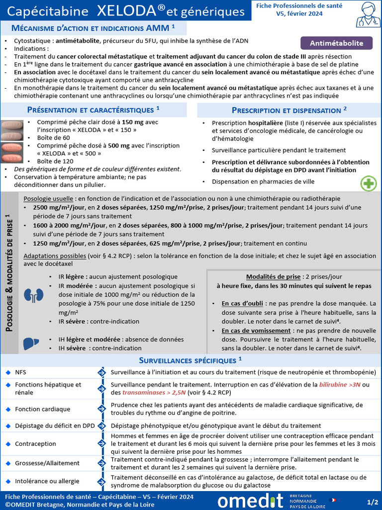 XELODA Capecitabine V5 Pro | PDF | Cancer | Médecine clinique