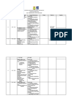 Overview RPT PJK - PERALIHAN - 2024