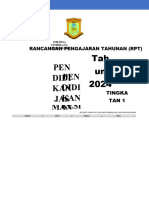 1.0 PJK RPT Dan Ringkasan T1 2024