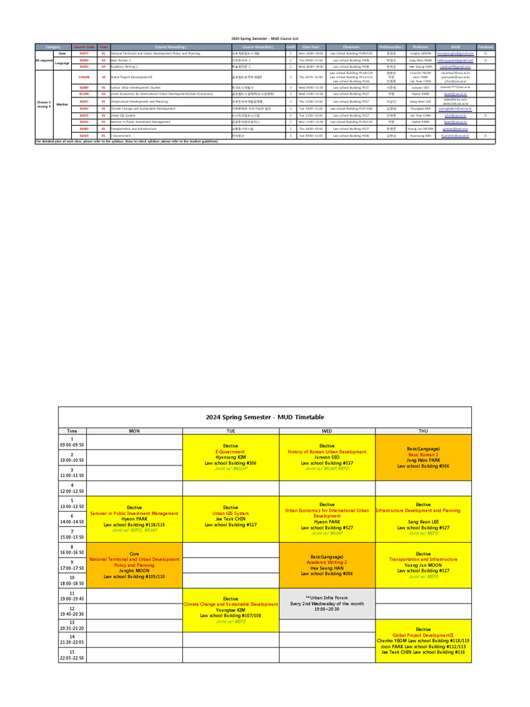 2024 Spring MUD Course Offerings | PDF