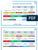 Planificador Marzo Tercer Grado