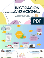 Administración Organizacional