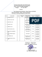 Program Ekstrakulikuler TKN 03 W