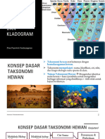 Pertemuan 2. Konsep Dasar Taknonomi, Tata Nama, Dan Kladogram