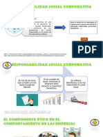 Responsabilidad Social Corporativa