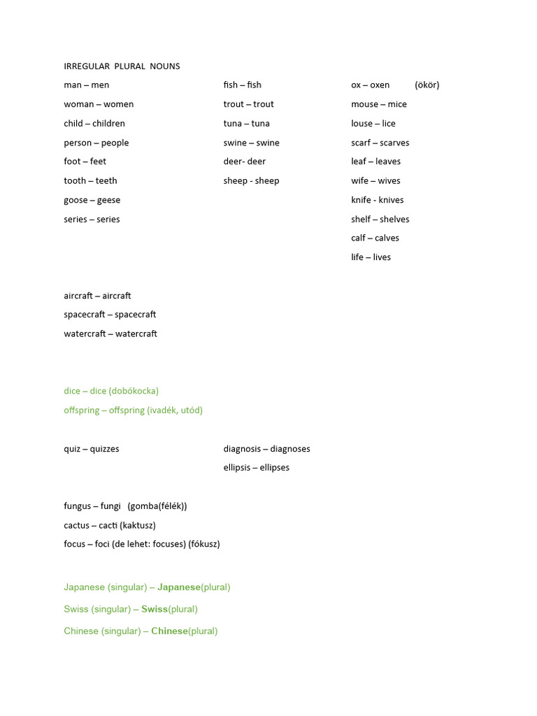 Irregular Plural Nouns List | PDF | Language Arts & Discipline