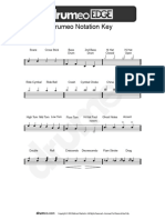 The Drumeo Notation Key