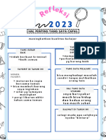 REFLEKSI DAN GOAL SETTING - PDF - 20240102 - 090109 - 0000