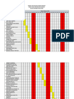 Surat Tugas PKH Excel Oktober