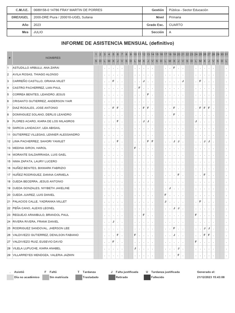 Reporteasistencia 4 pdf