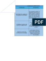 Cuadro Comparativo