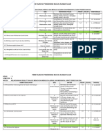 Pemetaan KD Mulok Agama Islam Semester 2 Kls 4, 5, Dan 6