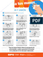 Poster Lavado Manos Web Mercados Tradicionales Ops