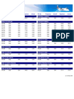 PAL Express Timetable.