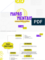 Mapas Mentais Direito Constitucional