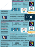 GUIA DE APRENDIZAGEM Tecnologia Médio e 8º e 9ºAB