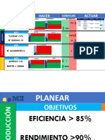 Plantilla Mejora Continua