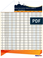 Kota Jakarta Jadwal Ramadhan 2024