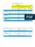 Pemetaan Kompetensi Dasar Kelas 7 Revised by Pabp