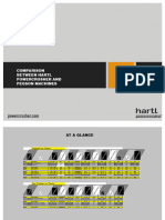 PC-Pegson Comparison New