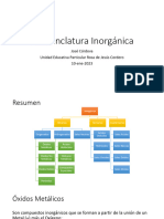 1 Nomenclatura Inorgánica