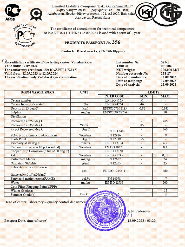 Product Passport (Quantity & Quality Dip Test Analysis Report) PDF