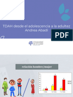 ADHD Adolescentes