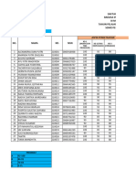 Daftar Nilai 11 Mipa TP.2223