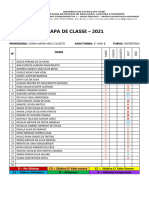 Mapa de Classe (Diagnostico 1º 'B''