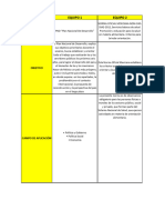 6 Cuadro Comparativo Del Marco Legal en Mã Xico