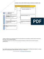 PRISMA 2020 Flow Diagram New SRs v1