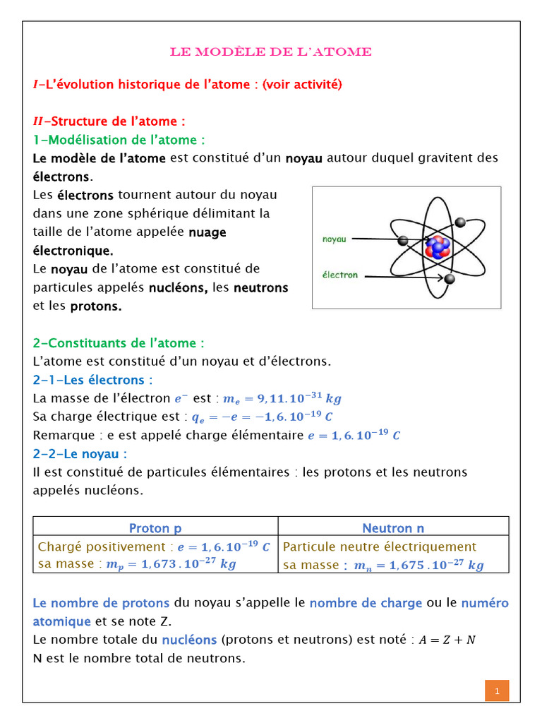 Modèle et structure de l'atome | PDF | Noyau atomique | Atomes